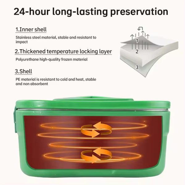 Square Insulator Barrel - Food Warmer - Image 4