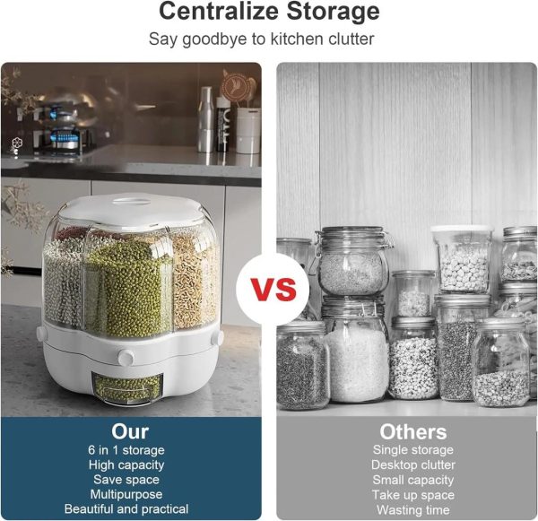 360° Rotating Dry Cereal Dispenser - Image 5