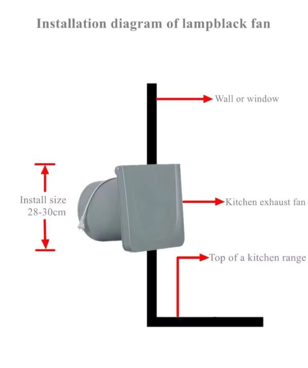 Kitchen Exhaust / Ventilation Fan - Image 5